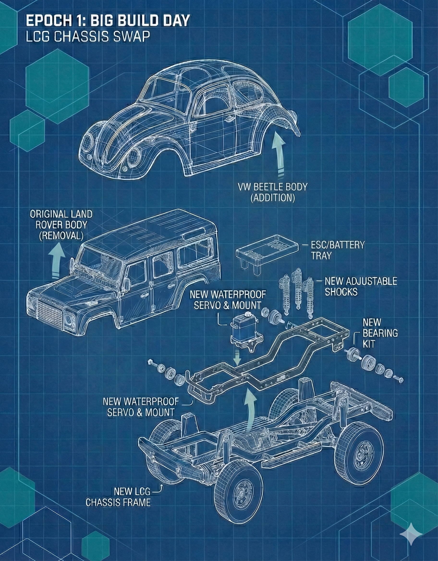 Epoch 1 poster for Alasdair's room